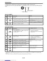 Предварительный просмотр 38 страницы Mitsubishi Electric FL7000U User Manual