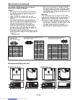 Предварительный просмотр 48 страницы Mitsubishi Electric FL7000U User Manual