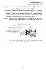 Preview for 11 page of Mitsubishi Electric FR-A 500 Instruction Manual