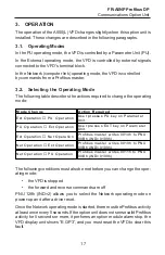 Preview for 17 page of Mitsubishi Electric FR-A 500 Instruction Manual