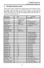 Preview for 21 page of Mitsubishi Electric FR-A 500 Instruction Manual