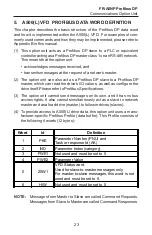 Preview for 23 page of Mitsubishi Electric FR-A 500 Instruction Manual