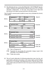 Preview for 24 page of Mitsubishi Electric FR-A 500 Instruction Manual