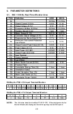 Preview for 28 page of Mitsubishi Electric FR-A 500 Instruction Manual