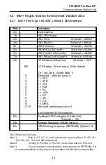 Preview for 29 page of Mitsubishi Electric FR-A 500 Instruction Manual