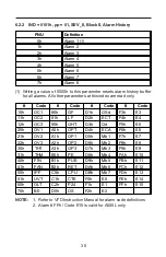 Preview for 30 page of Mitsubishi Electric FR-A 500 Instruction Manual