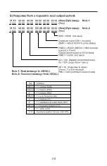 Preview for 56 page of Mitsubishi Electric FR-A 500 Instruction Manual