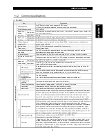 Preview for 12 page of Mitsubishi Electric FR-A500 Series Technical Manual