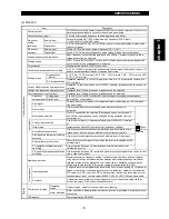 Preview for 14 page of Mitsubishi Electric FR-A500 Series Technical Manual