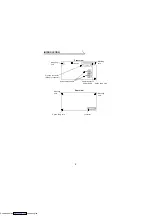 Preview for 7 page of Mitsubishi Electric FR-A5NP Instruction Manual