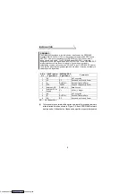 Preview for 11 page of Mitsubishi Electric FR-A5NP Instruction Manual