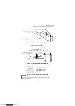 Preview for 12 page of Mitsubishi Electric FR-A5NP Instruction Manual