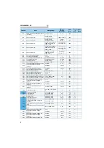 Preview for 7 page of Mitsubishi Electric FR-A700-A1 Instruction Manual