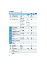 Preview for 11 page of Mitsubishi Electric FR-A700-A1 Instruction Manual