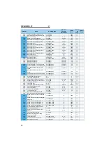 Preview for 13 page of Mitsubishi Electric FR-A700-A1 Instruction Manual