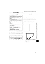 Preview for 26 page of Mitsubishi Electric FR-A700-A1 Instruction Manual