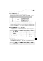 Preview for 36 page of Mitsubishi Electric FR-A700-A1 Instruction Manual