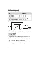 Preview for 67 page of Mitsubishi Electric FR-A700-A1 Instruction Manual