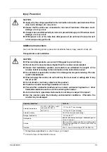 Preview for 7 page of Mitsubishi Electric FR-A700 EC Instruction Manual