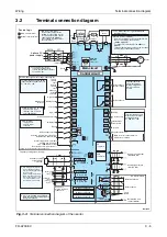 Предварительный просмотр 43 страницы Mitsubishi Electric FR-A700 EC Instruction Manual