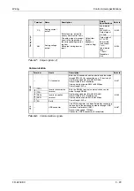 Предварительный просмотр 61 страницы Mitsubishi Electric FR-A700 EC Instruction Manual