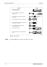 Предварительный просмотр 112 страницы Mitsubishi Electric FR-A700 EC Instruction Manual