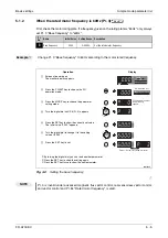 Предварительный просмотр 125 страницы Mitsubishi Electric FR-A700 EC Instruction Manual