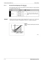 Предварительный просмотр 126 страницы Mitsubishi Electric FR-A700 EC Instruction Manual