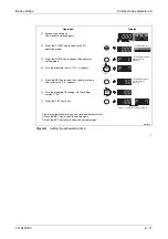 Предварительный просмотр 131 страницы Mitsubishi Electric FR-A700 EC Instruction Manual