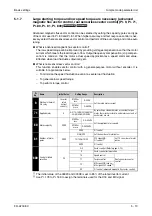 Предварительный просмотр 133 страницы Mitsubishi Electric FR-A700 EC Instruction Manual