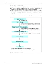 Предварительный просмотр 142 страницы Mitsubishi Electric FR-A700 EC Instruction Manual