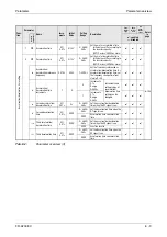 Предварительный просмотр 183 страницы Mitsubishi Electric FR-A700 EC Instruction Manual