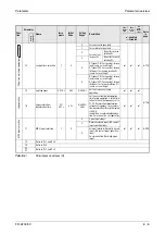 Предварительный просмотр 185 страницы Mitsubishi Electric FR-A700 EC Instruction Manual