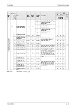 Предварительный просмотр 189 страницы Mitsubishi Electric FR-A700 EC Instruction Manual