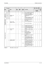 Предварительный просмотр 201 страницы Mitsubishi Electric FR-A700 EC Instruction Manual