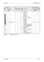 Предварительный просмотр 203 страницы Mitsubishi Electric FR-A700 EC Instruction Manual