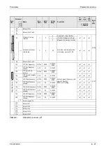 Предварительный просмотр 207 страницы Mitsubishi Electric FR-A700 EC Instruction Manual