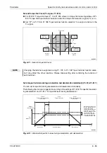 Предварительный просмотр 265 страницы Mitsubishi Electric FR-A700 EC Instruction Manual