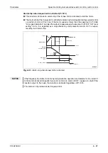 Предварительный просмотр 267 страницы Mitsubishi Electric FR-A700 EC Instruction Manual