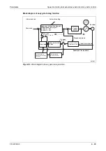 Предварительный просмотр 269 страницы Mitsubishi Electric FR-A700 EC Instruction Manual