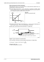 Предварительный просмотр 272 страницы Mitsubishi Electric FR-A700 EC Instruction Manual