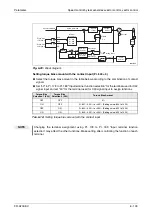 Предварительный просмотр 283 страницы Mitsubishi Electric FR-A700 EC Instruction Manual