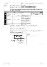 Предварительный просмотр 287 страницы Mitsubishi Electric FR-A700 EC Instruction Manual