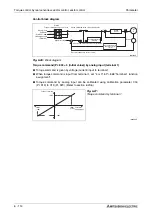 Предварительный просмотр 294 страницы Mitsubishi Electric FR-A700 EC Instruction Manual