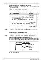 Предварительный просмотр 296 страницы Mitsubishi Electric FR-A700 EC Instruction Manual