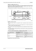 Предварительный просмотр 302 страницы Mitsubishi Electric FR-A700 EC Instruction Manual