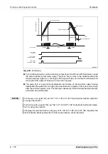 Предварительный просмотр 310 страницы Mitsubishi Electric FR-A700 EC Instruction Manual