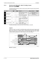 Предварительный просмотр 314 страницы Mitsubishi Electric FR-A700 EC Instruction Manual