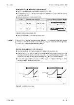 Предварительный просмотр 315 страницы Mitsubishi Electric FR-A700 EC Instruction Manual