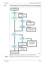 Предварительный просмотр 323 страницы Mitsubishi Electric FR-A700 EC Instruction Manual